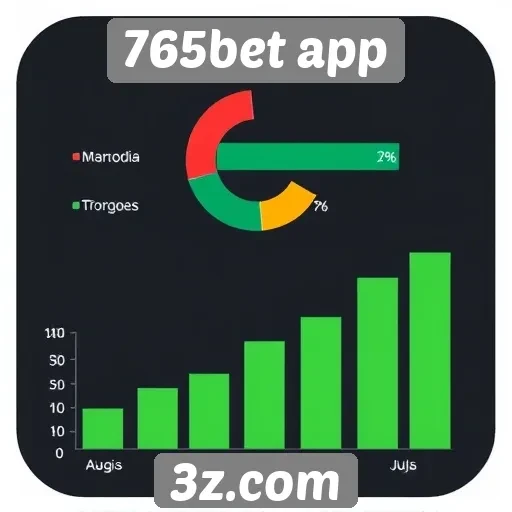 Experiência do usuário no 765bet app analisada